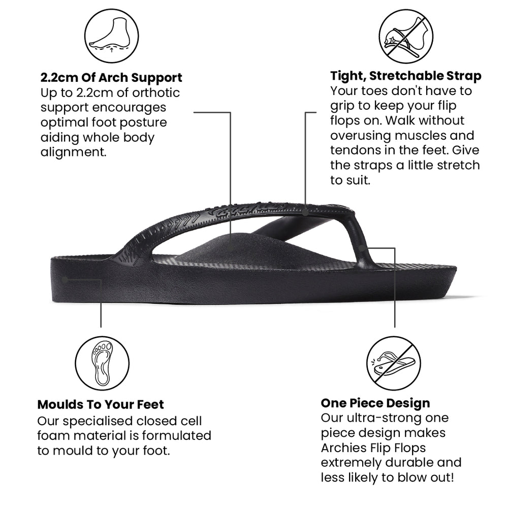 Arch Support Flip Flops Classic Black – Archies Footwear Pty