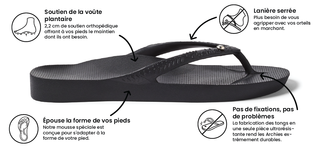 Tongs avec voute discount plantaire