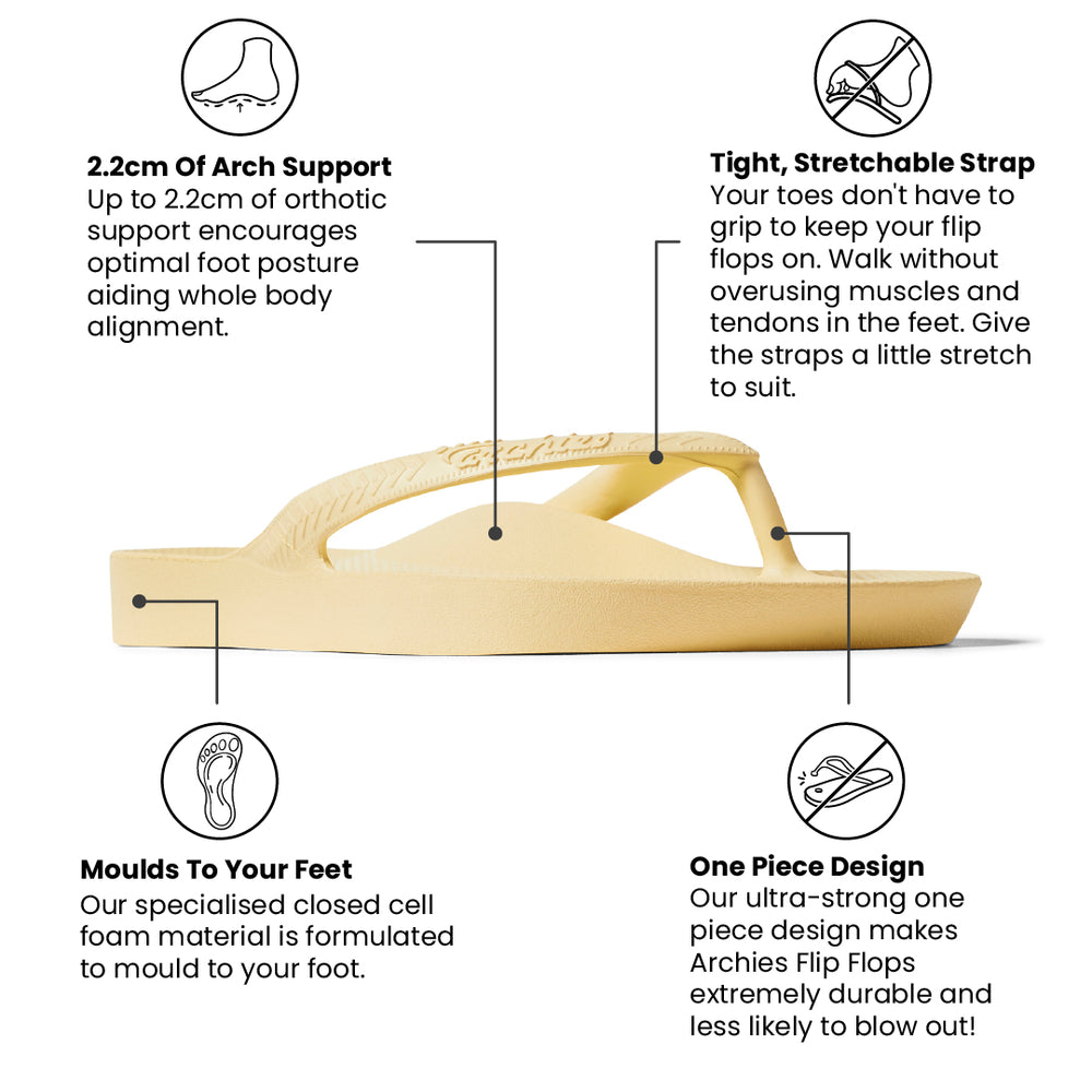  Arch Support Flip Flops - Classic - Lemon 