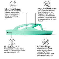 Munt - Slippers met steunzool